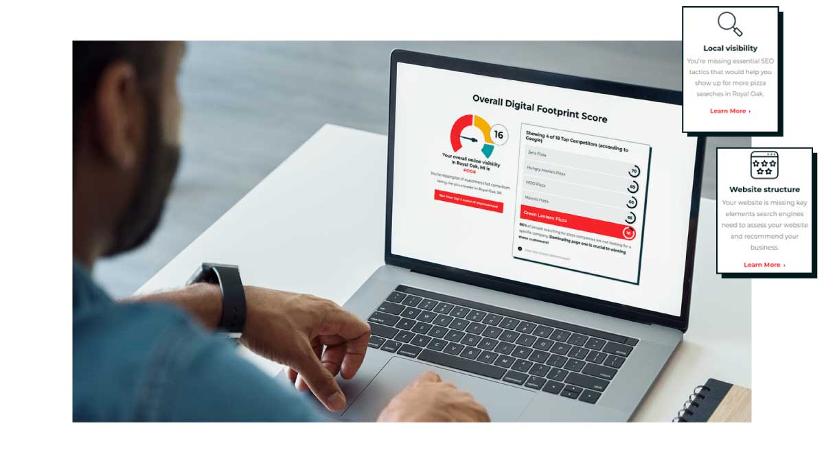 1_Results-Driven-Digital-Marketing