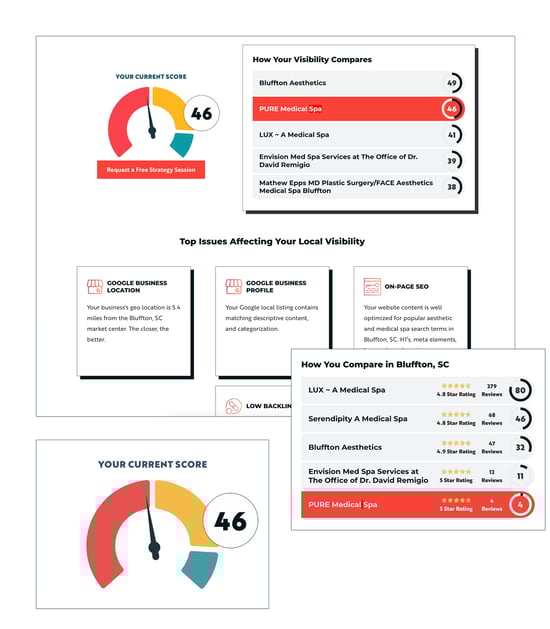 footprint insight copy