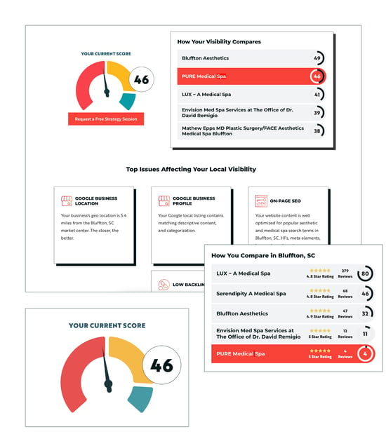 footprint insight copy